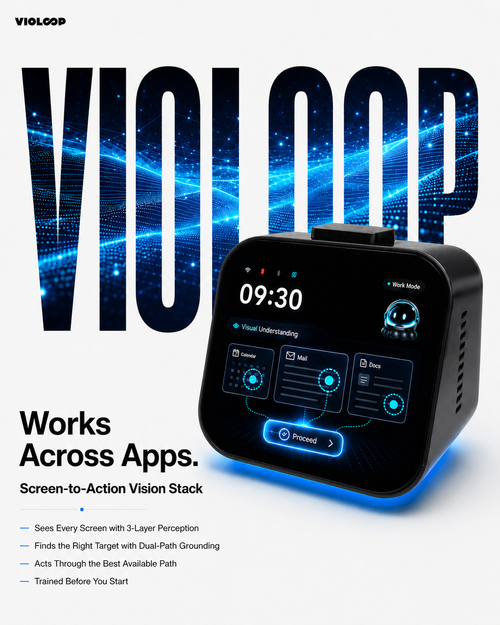 Violoop｜Plug In AI Engine for Your Computer ｜$10 Early Access Reservation