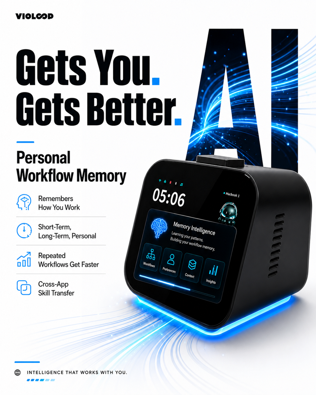 Violoop｜Plug In AI Engine for Your Computer ｜$10 Early Access Reservation